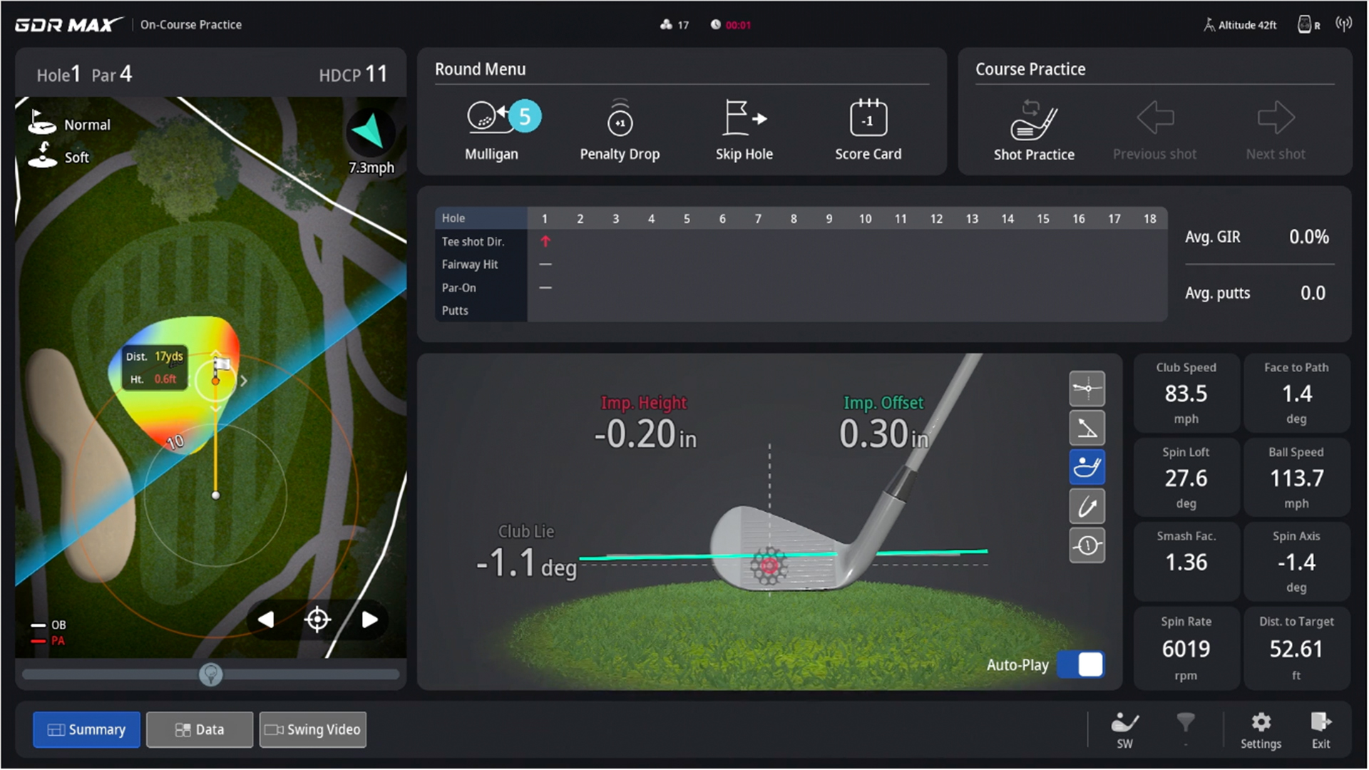3D Data Renderings